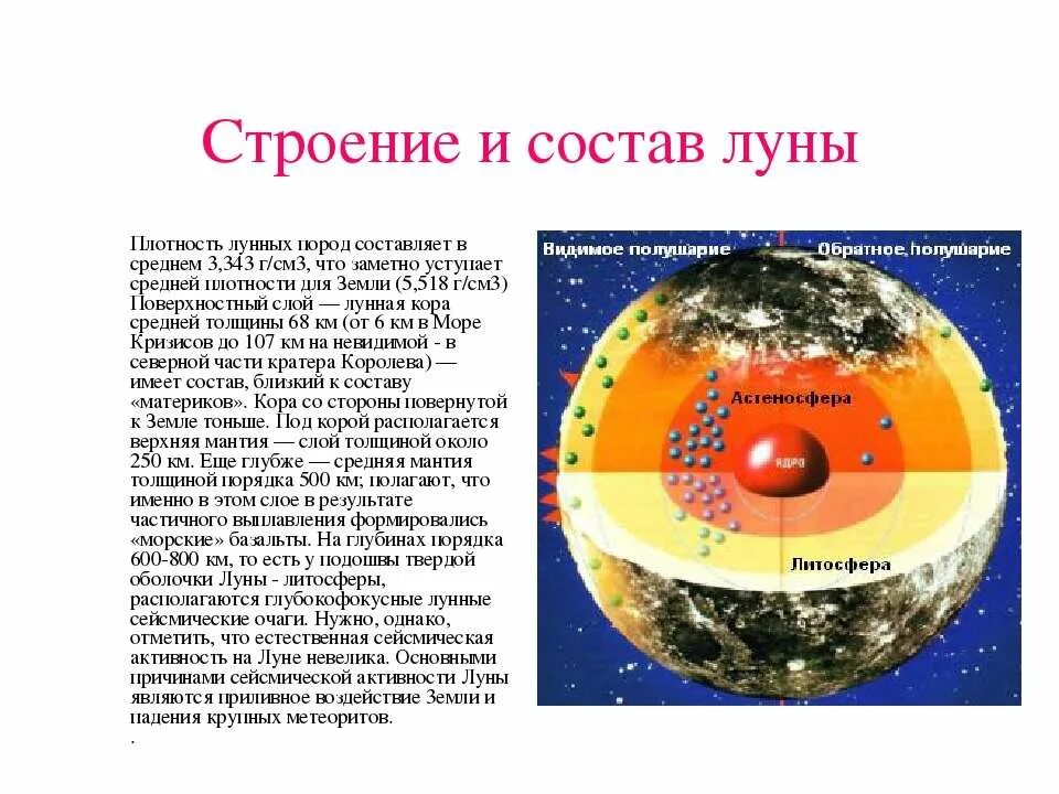 Средняя плотность луны. Строение Луны. Общее строение Луны. Строение и состав Луны. Строение земли и Луны.