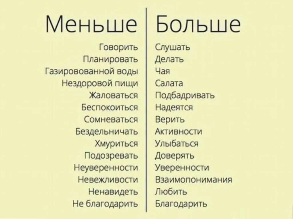 Плохие слова в мире. Цитаты для ЛД. Цитаты для личного дневника. Интересные фразы для личного дневника. Идеи для ЛД цитаты.