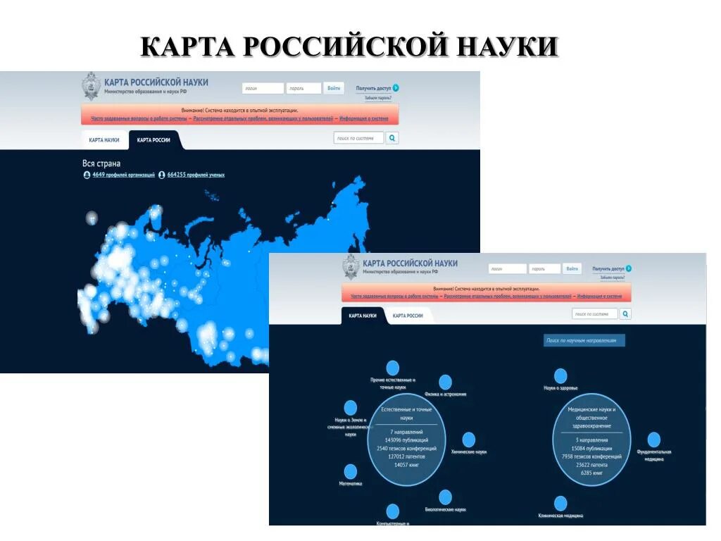 Научная карта. Карта науки России. Элементы большой науки. Географическая наука россии