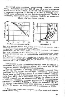 Плотность тока в меди