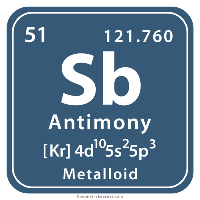 Sb элемент. 99 Химический элемент. Antimony element. Antimony Chemistry. 51 Элемент.