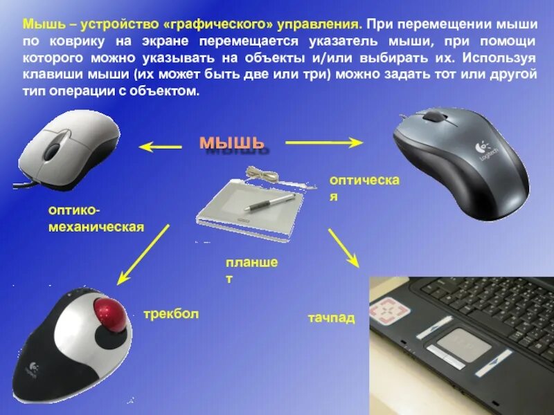 Как изменить указатель (курсор) мыши на компьютере?. Обсуждение на LiveInternet 