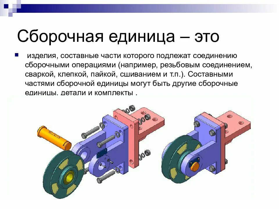 Изделие составные части которого подлежат соединению. Типовые детали и сборочные единицы. Оборочная единица составных частей. Что такое сварочная единица. Детали машиностроения.