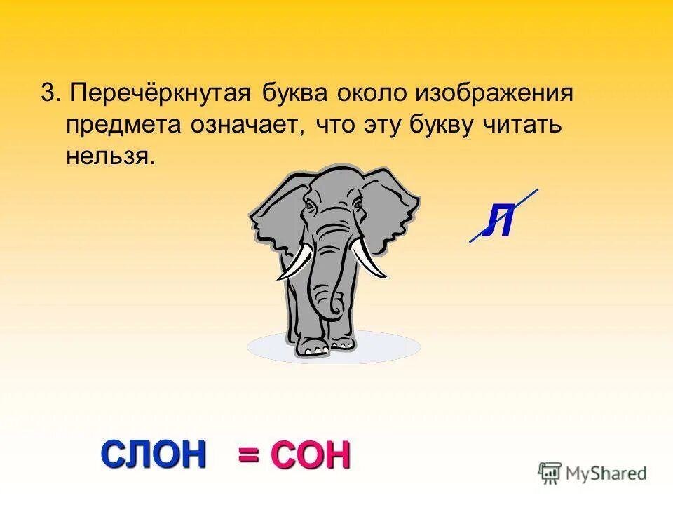 буквы вокруг слова