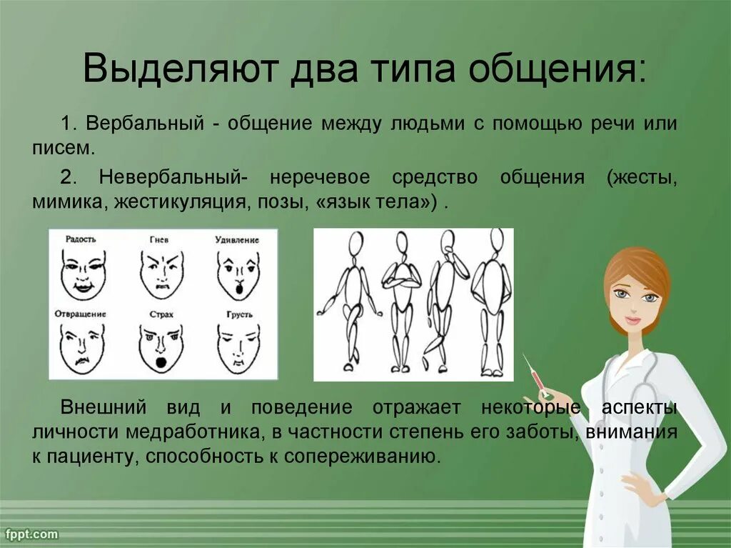 Язык это способ общения. Два типа вербального общения. Невербальные средства общения мимика. Невербальное общение мимика жесты. Речь жесты мимика.