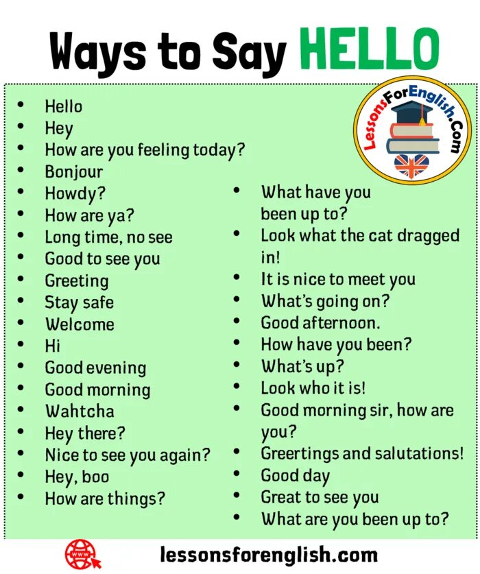 Hello ways. Say hello. How to say hello. Different ways to say hello in English. Ways to say hello.