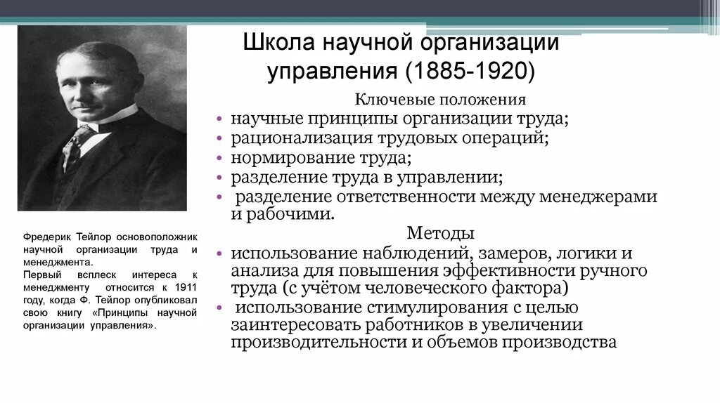 Эффективность научных организаций. Школа научного управления (1885-1920) ф. Тейлор г.. Основные научные школы менеджмента. Положения школы научного управления. Школа научной организации управления.