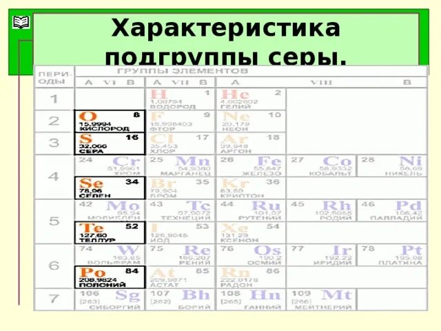 Общая характеристика подгруппы серы. Период группа Подгруппа серы. Номер подгруппы серы. Сера номер группы и подгруппы.