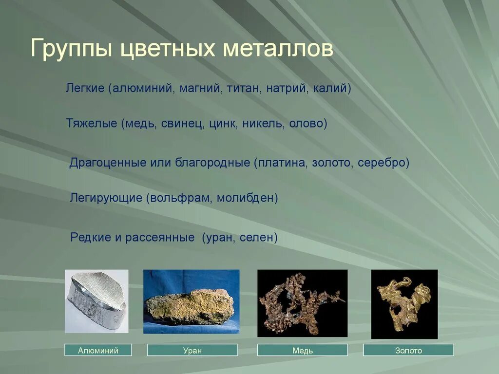 Какой тип металла. Группы цветных металлов. Цветная металлургия редкие металлы. Цветная металлургия группы металлов. Группы цветных металлов легкие.