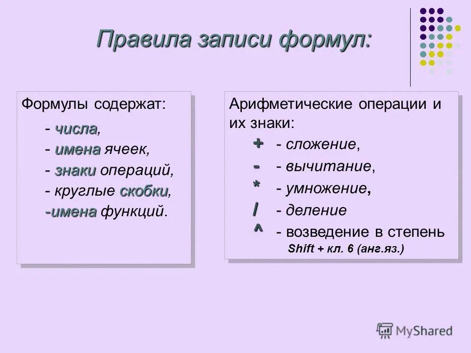 Коды букв в бинарном коде. Двоичный код таблица цифр. Напишите имена содержащие числа. Таблица символов в двоичном коде. Таблица порядковых числительных в русском языке.