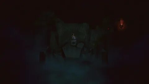 Below review