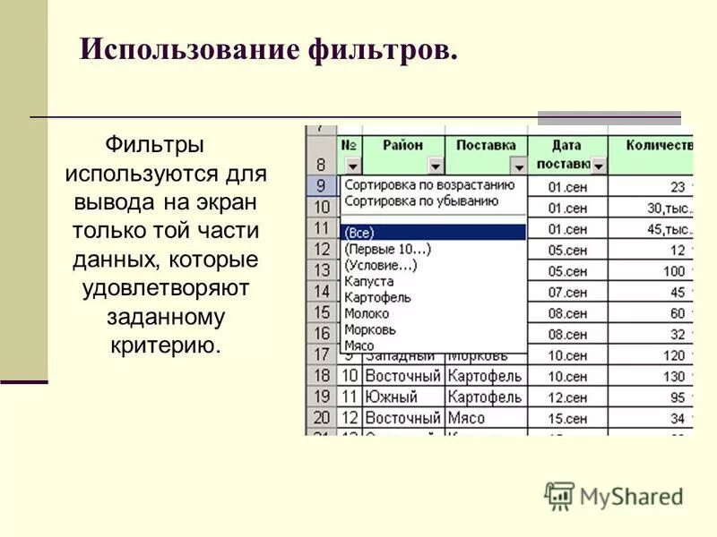 Сортировка данных пример. Технология хранения поис. Сортировка в электронных таблицах. 1 дал сортировки. 1 дал сортировки.