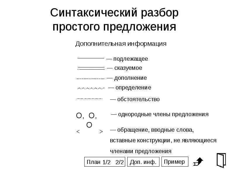 Синтаксический разбор предложения на людей нынешнего века. Синтаксический разбор предложения схема. Письменный образец синтаксического разбора предложения. Синтаксический разбор предложения схема разбора. Синтаксический разбор предложения 5 класс схема разбора.