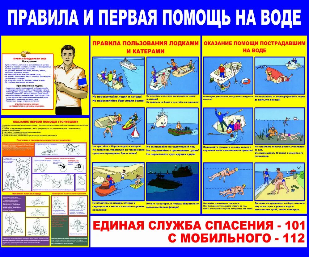 Действия при спасении утопающего