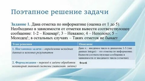 Узнав о решении