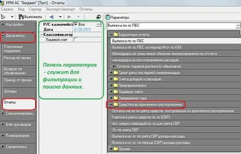 Урм это