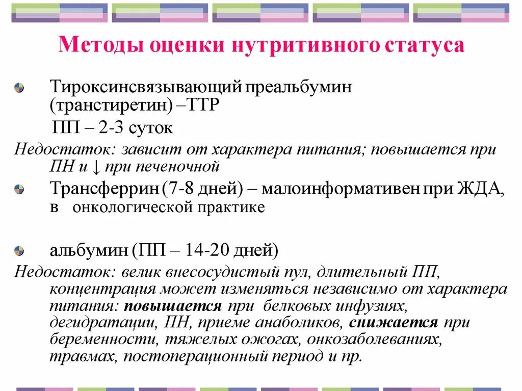 Алгоритм выбора нутритивной