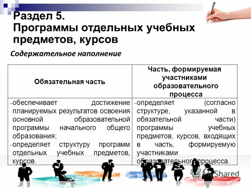 Программа в отдельных регионах. Регионы доноры для персонала. Российские регионы. Карта россии по регионам номерных знаков. Субъекты рф список.