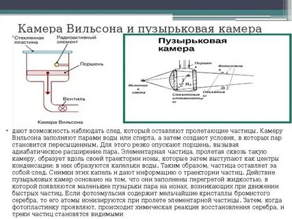 Метод регистрации камеры вильсона