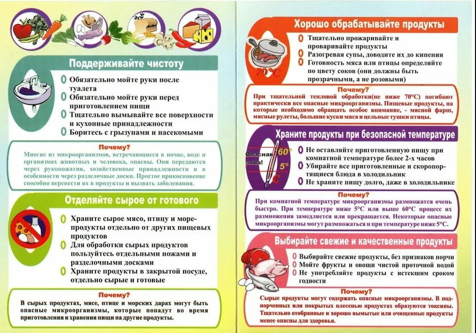 Чистота признак. Памятка меры профилактики желудочных инфекций. Памятка меры профилактики инфекционных заболеваний. Пять ключевых правил профилактики кишечных инфекций. Памятка профилактика острых кишечных инфекций у детей.