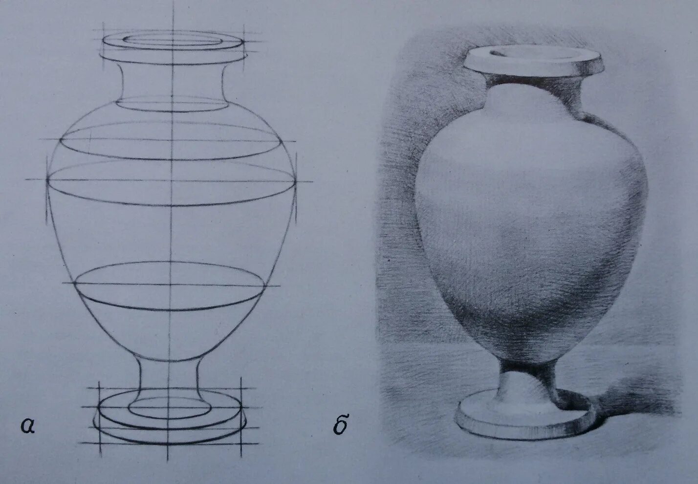 Построение вазы. Ваза для рисования. Пошаговое рисование вазы. Конструктивное построение вазы.