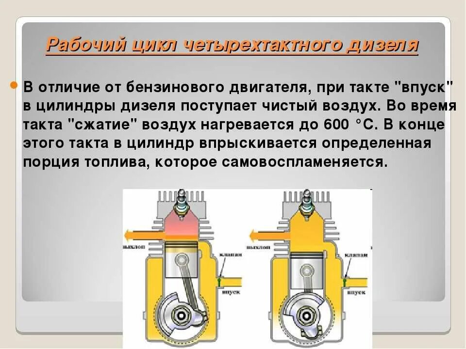 Отличие бензинового двигателя от дизельного двигателя. Рабочие циклы бензинового 4 тактного ДВС. Рабочий цикл 4 тактного двигателя бензинового двигателя. Отличия рабочих циклов карбюраторного и дизельного двигателей.