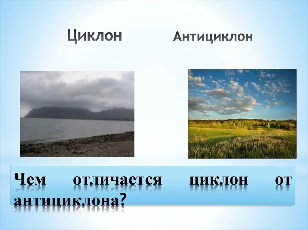 Схема взаимосвязь элементов погоды география класс Взаимосвязь элементов погоды схема 6 класс