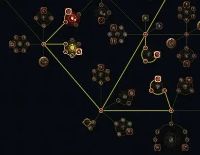 Билды для новичков path