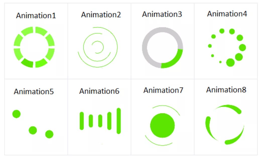 Activity indicator. Индикатор в виде восьмерки в c. indicator view xamarin. network activity indicator.