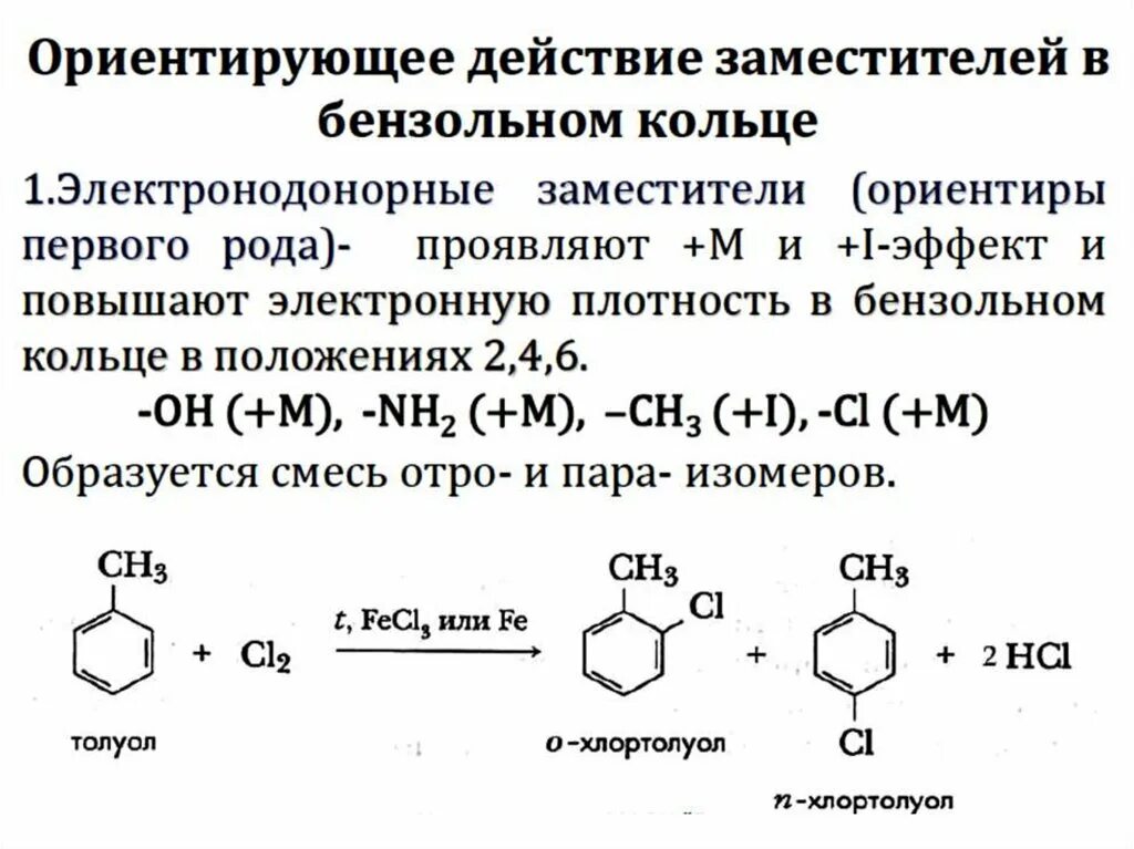 Толуол ориентант 1 рода. Заместители первого и второго рода в бензольном. Арены химия 10 класс презентация. Заместители 1 рода в бензольном кольце. Положение радикалов