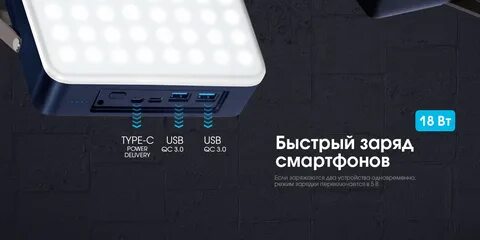 Зарядное устройство 15 pro max