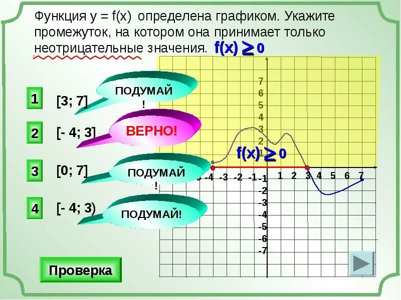 Область определения 4 4 3 6