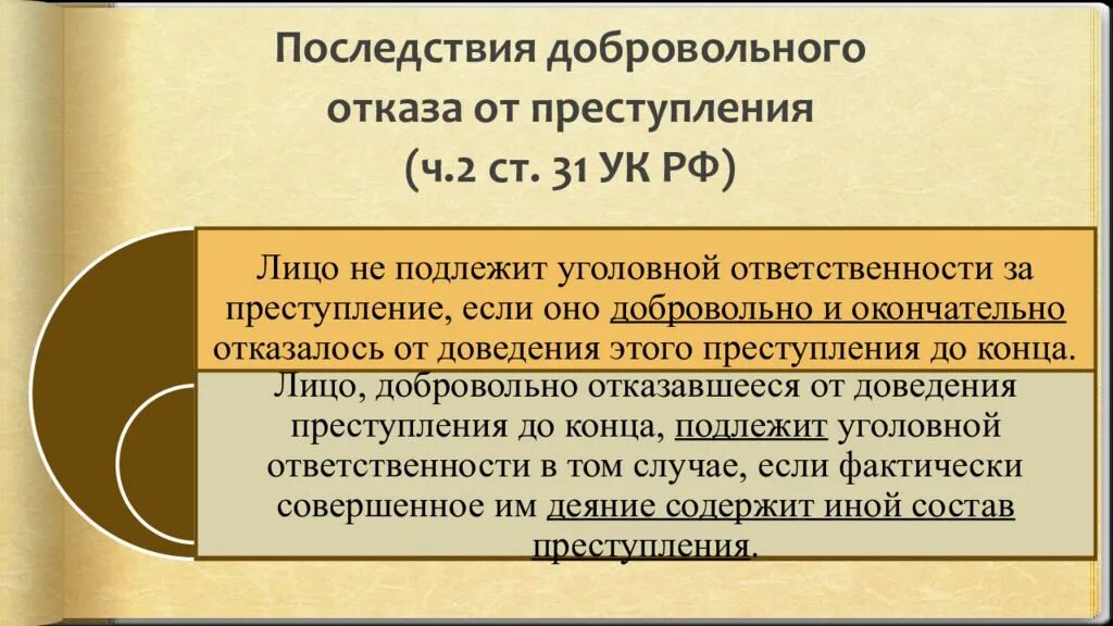 Квалификация при добровольном отказе. Квалификация при добровольном отказе