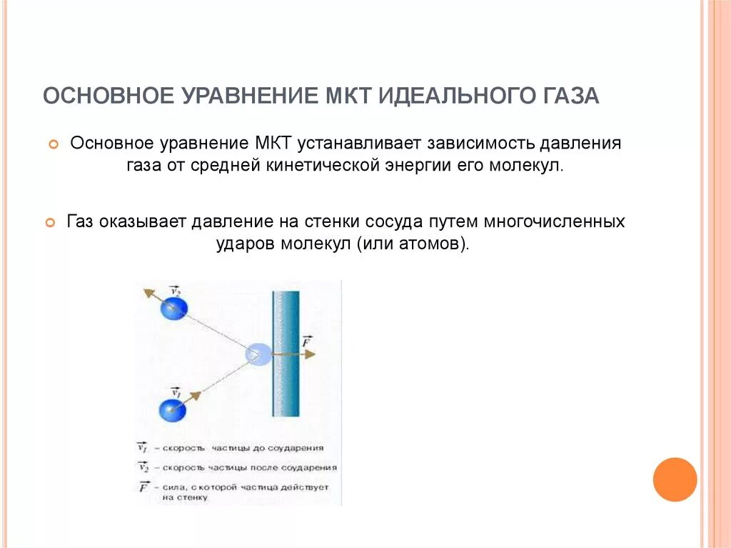 Основное давление МКТ газа. Основное уравнение МКТ газа. Идеальный ГАЗ физика 10 класс. Основные уравнения молекулярно-кинетической теории идеального газа.