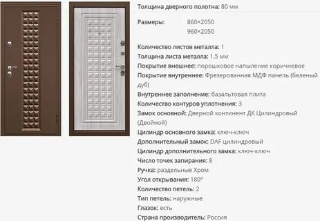 Какая высота входных дверей