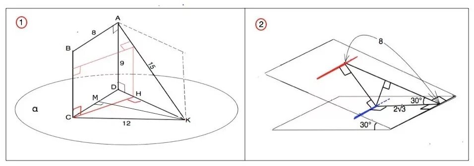 Из точки м к плоскости альфа. Длина через проекцию. Через сторону KN прямоугольника. Через сторону кн прямоугольника КЛМН. Через точку KN прямоугольника KLMN проведена плоскость.