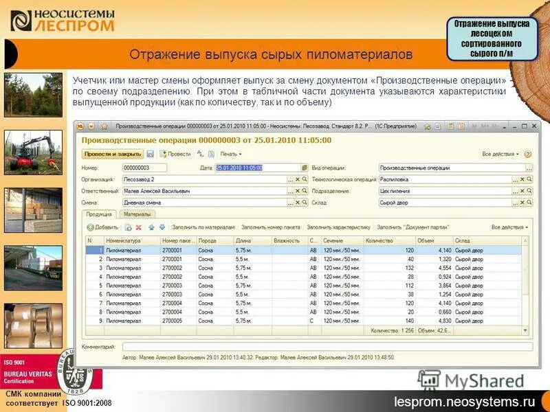 Неосистемы северо-запад лтд. Соответствующая компания. Соответствующая компания. Соответствующая компания. Требования к принятию решений.
