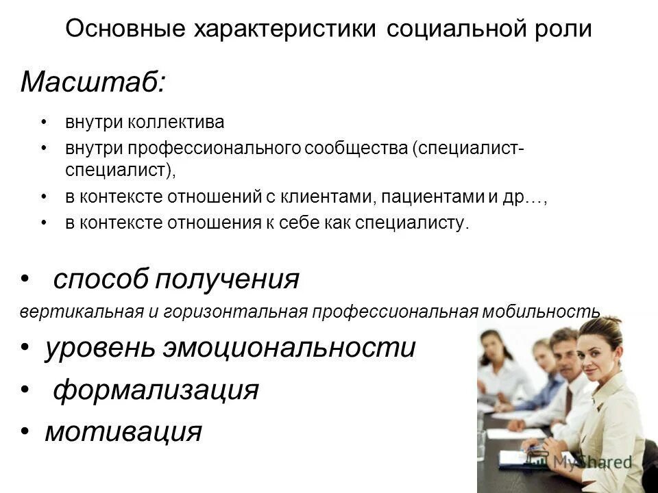 Приемы и методы специалистов. Характеристики социальной роли. Роли внутри коллектива. Социальные характеристики человека.