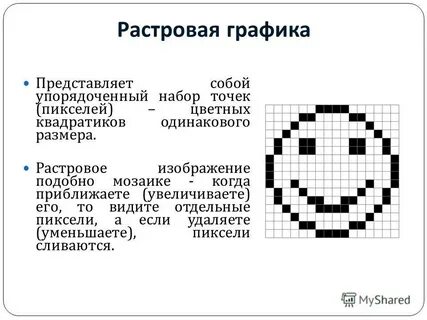 Растровое отображение