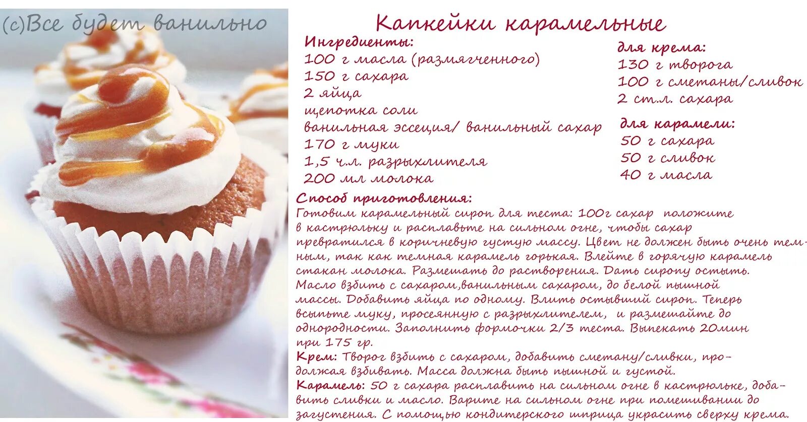 Капкейки сколько грамм. Капкейки рецепт для начинающих. рецепт капкейков с описанием. рецепты выпечки в картинках. самые вкусные капкейки рецепт.