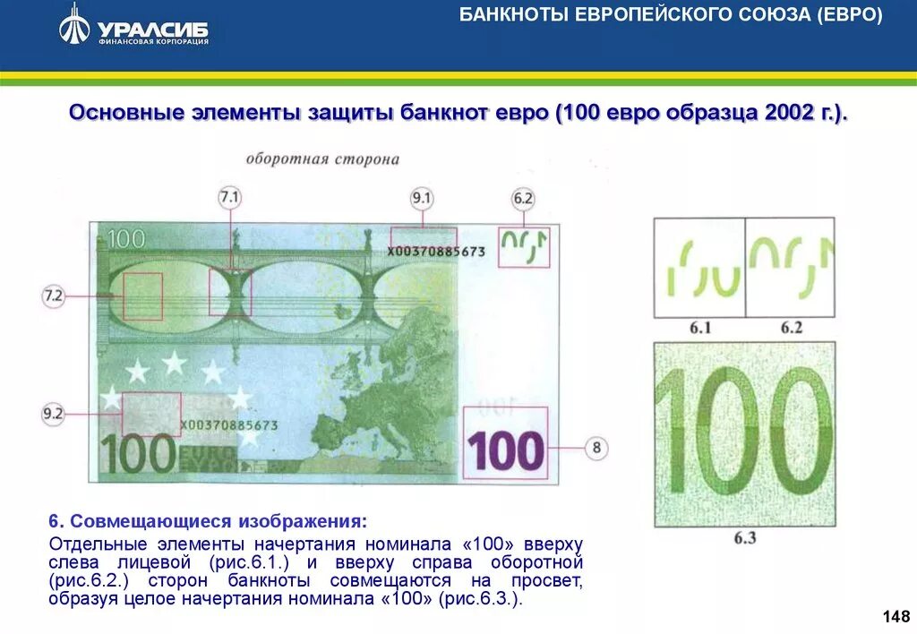 Банкнота 100 евро подлинность. Элементы защиты банкноты 100 евро. Основные элементы защиты евро. Основные элементы защиты банкнот.