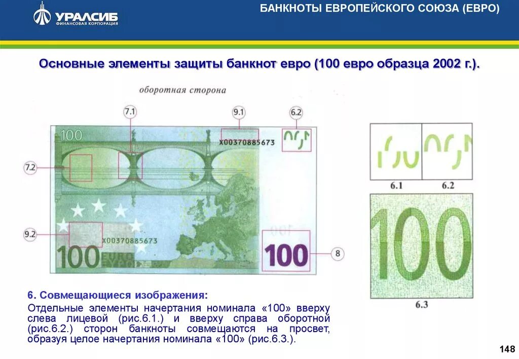 Купюра валют. Банкнота 100 евро подлинность. Элементы защиты банкноты 100 евро. Основные элементы защиты евро. Основные элементы защиты банкнот.