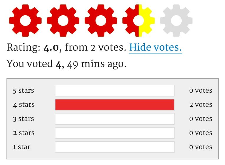 Rating vote