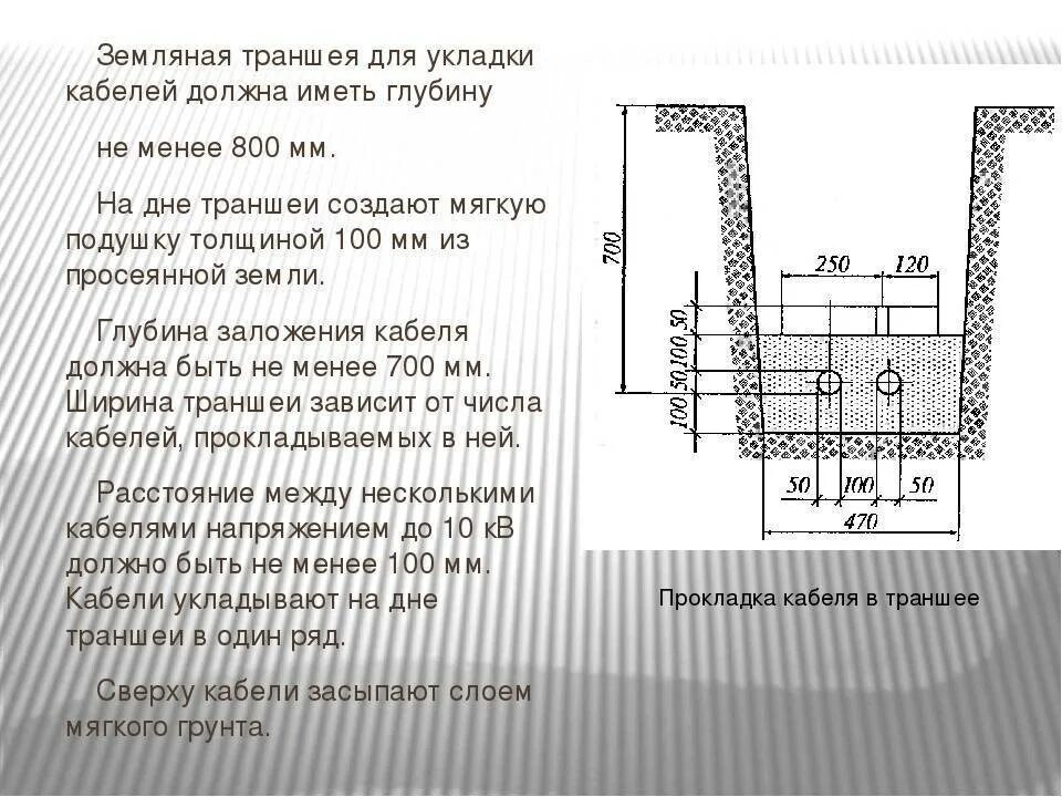 Схема траншеи под кабель. Блок для кабелей связи для прокладки в траншее. Прокладка кабеля в земле траншея т1 чертежи. Траншея для прокладки кабеля 10кв.