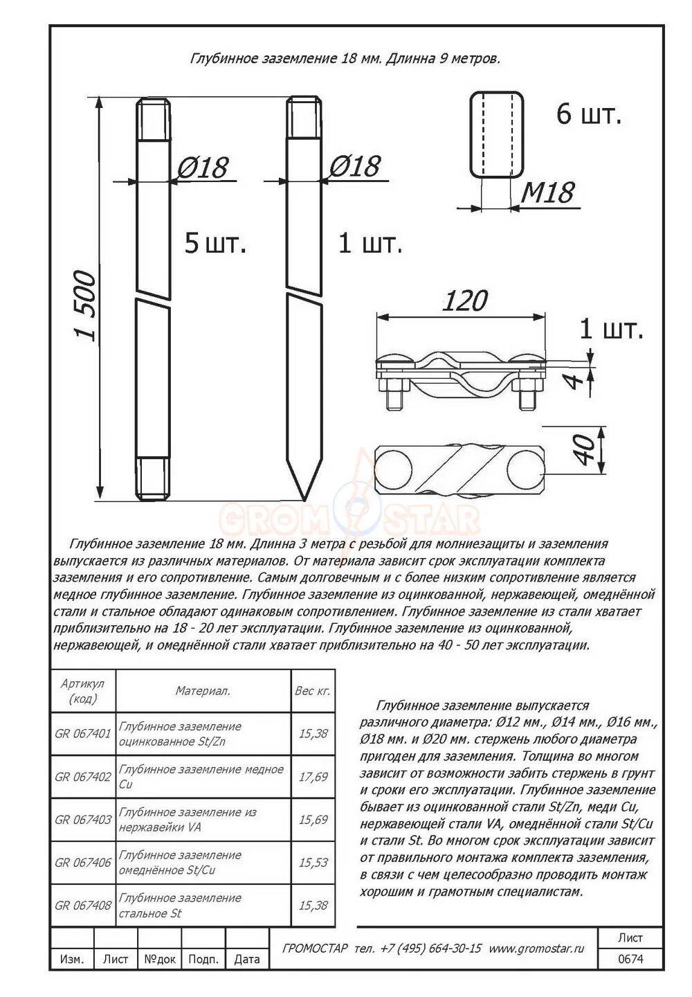 глубинный анодный заземлитель. заземлитель вертикальный из круглой стали диаметром 18 мм. заземлитель горизонтальный из стали: круглой диаметром 12 мм 100м. глубинно модульный заземлитель монтаж. заземлитель менделеевец 1х1мг-20-тм.