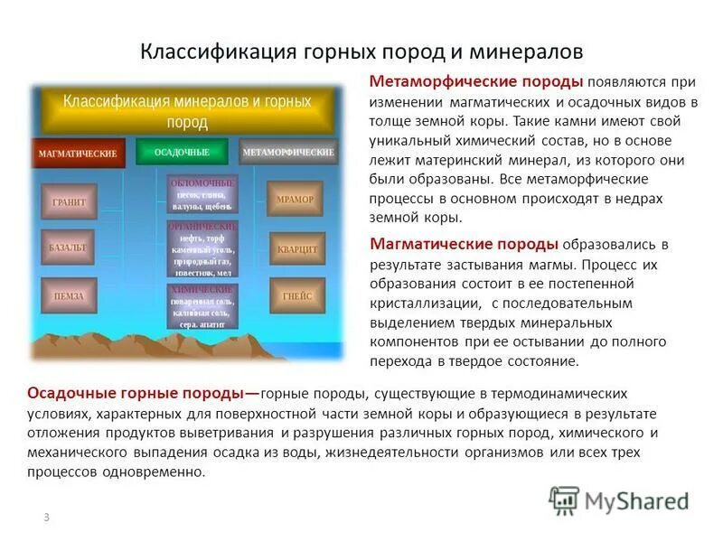 Ранжированный ряд в статистике пример. Классификация горных пород. Классификация горных работ. Классификация горных работ. Классификация систем открытых горных работ.