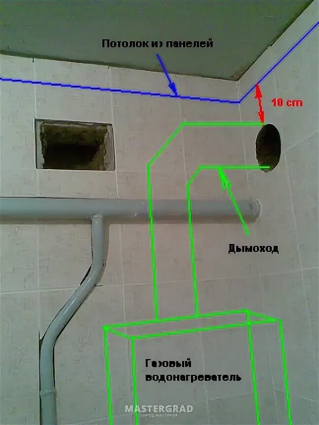 Газовая колонка натяжной потолок. Вентиляционная труба для газовой колонки. Вытяжка для газовой колонки. Вентиляция для газовой колонки в частном доме. Вентиляционное отверстие для газового котла.
