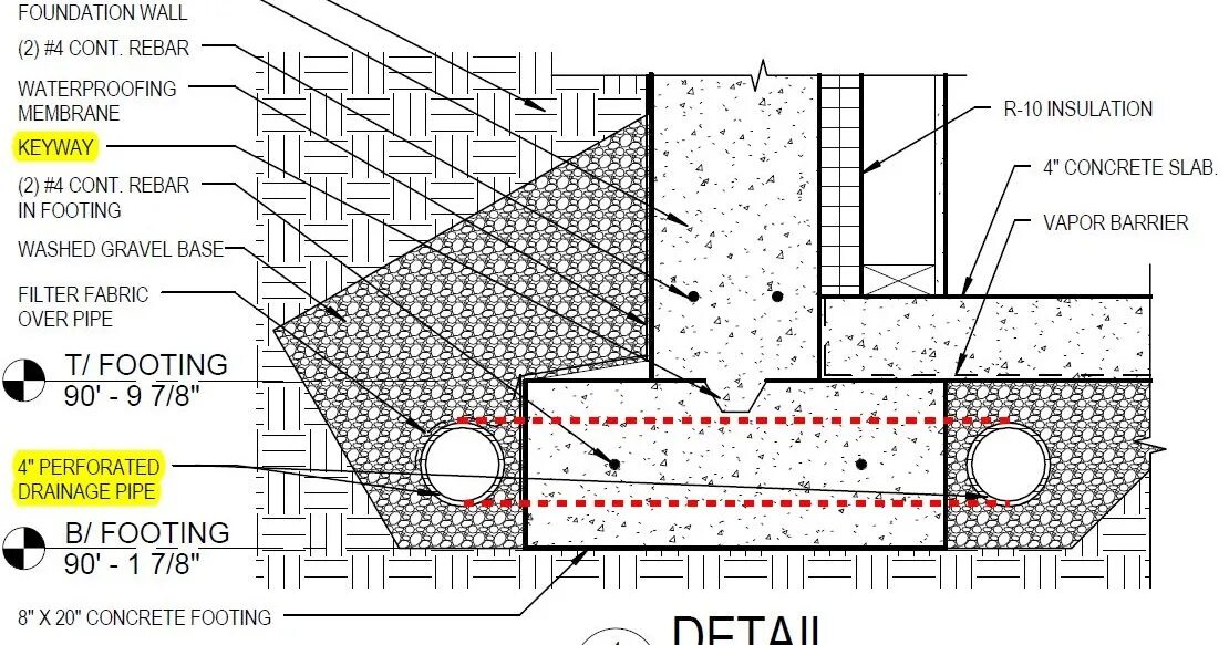 Detail. Concrete details. Concrete Wall Foundation. Foundation Drain Pipe.