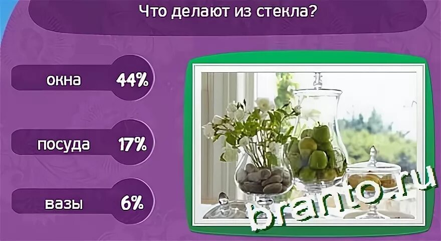 Что это 16 уровень. Что это 16 уровень