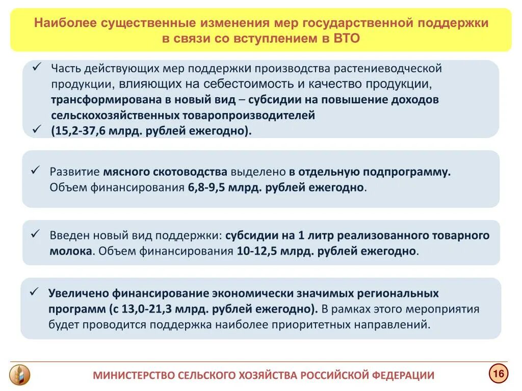 Меры поддержки товаропроизводителей. Меры государственной поддержки сельского хозяйства. Региональные меры поддержки. Государственные программы поддержки сельского хозяйства. Меры поддержки производителей